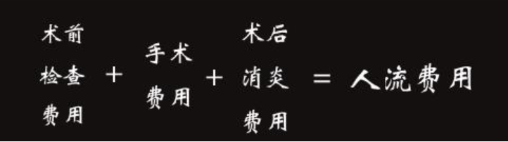 金华婺城区婺城区红山区人流伤害大不大,选对时机很重要!