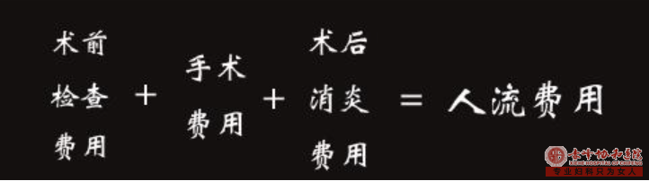 金华婺城区婺城区敖汉旗小诊所可以做人流吗多少钱